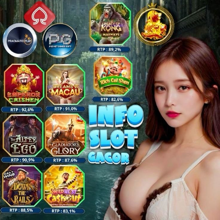 Slot Gacor dan RTP: Mengapa Keduanya Berhubungan?